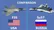 مقایسه F-35 و Su-57؛ کدام جنگنده نسل پنجم برتری دارد؟