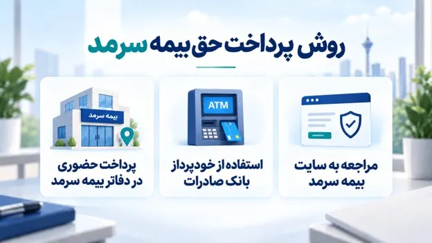 بیمه