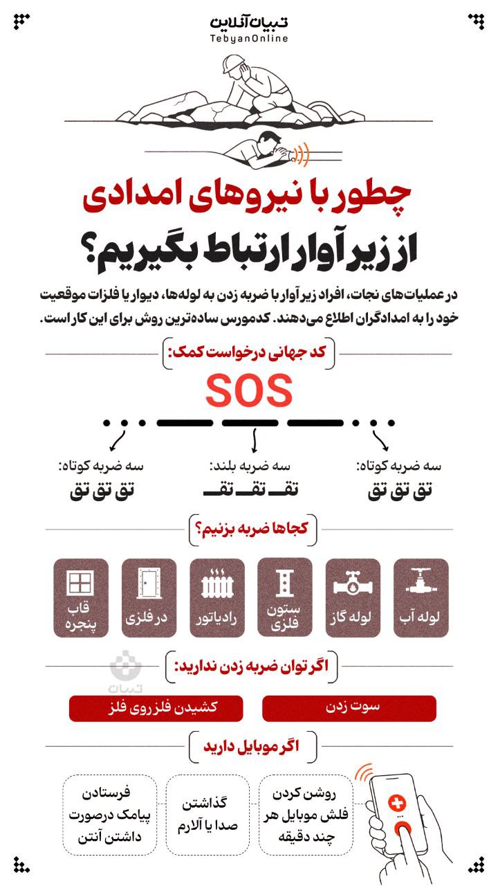 چطور با نیروهای امدادی از زیر آوار ارتباط بگیریم؟ + اینفوگرافیک