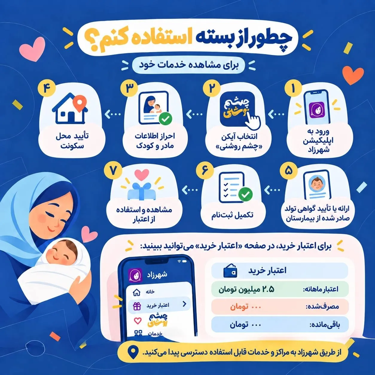 شهرزاد