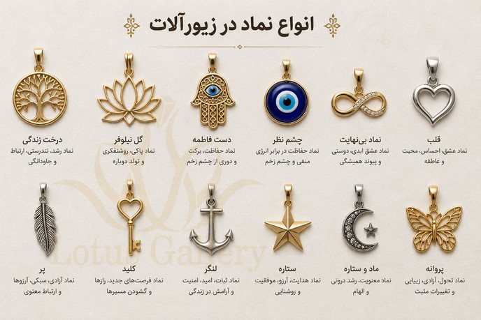 معنی نمادها در زیورآلات، آشنایی با انواع نمادها