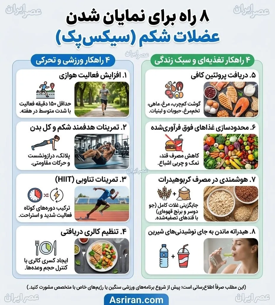 سیکس پک سیکس پک