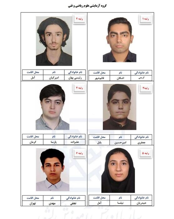 نفرات برتر آزمون سراسری