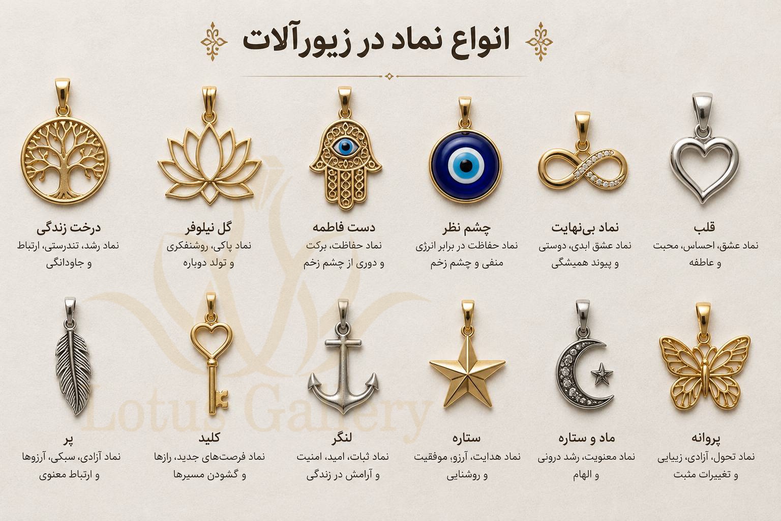 معنی نمادها در زیورآلات، آشنایی با انواع نمادها معنی نمادها در زیورآلات، آشنایی با انواع نمادها