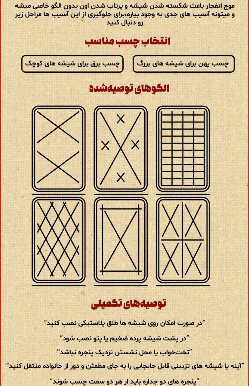 راهنمای ایمن‌سازی شیشه‌ها در برابر موج انفجار؛ الگوهای استاندارد چسب‌زنی