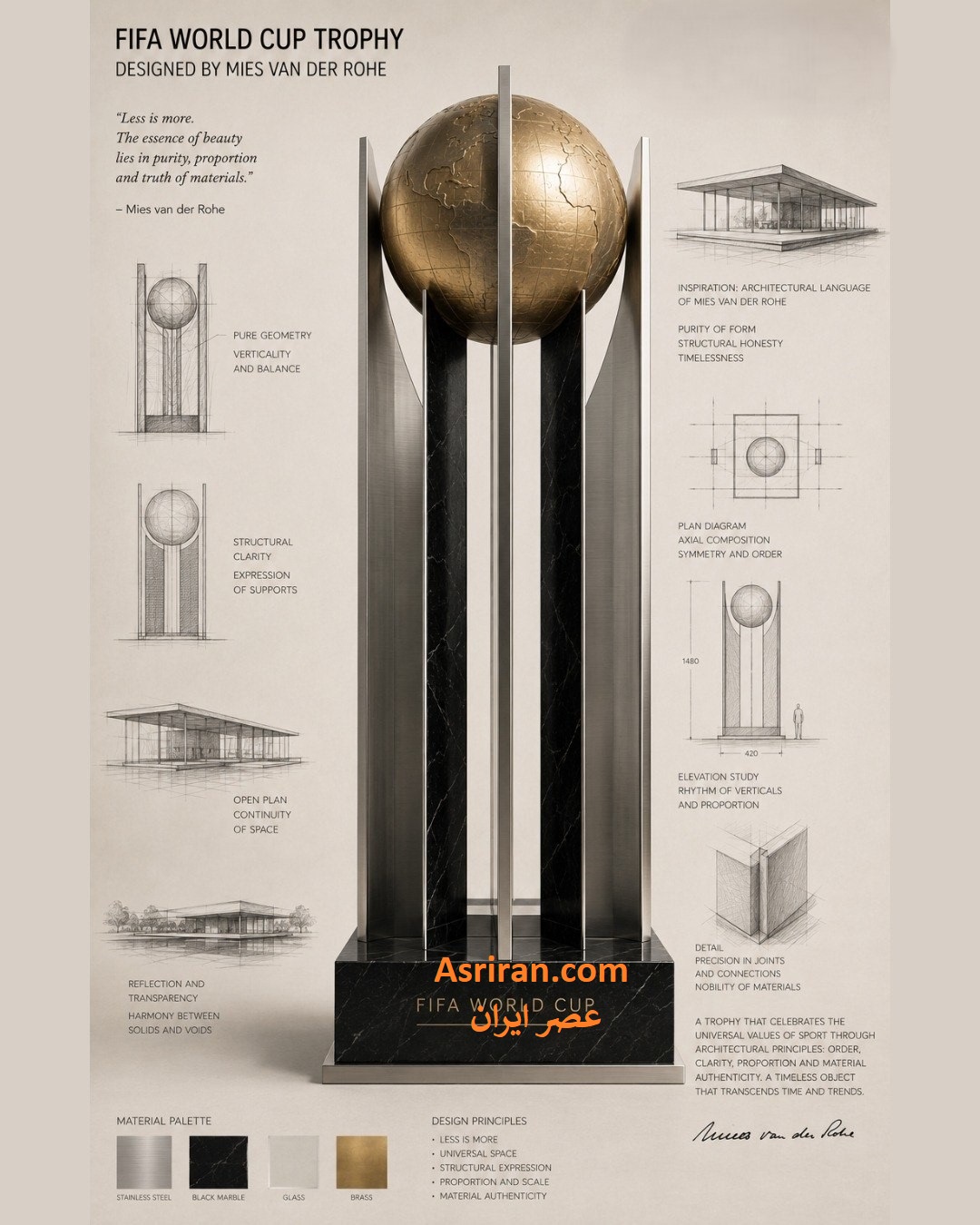 لودویگ میس ون در روهه یکی از بزرگ ترین معماران تاریخ و از پیشگامان معماری مدرن است.

او آلمانی بود و بعدها تابعیت آمریکا را گرفت. میس ون در روهه به خاطر سبک مینیمال و شعار مشهورش یعنی «کمتر، بیشتر است» (Less is more) شهرت جهانی دارد.