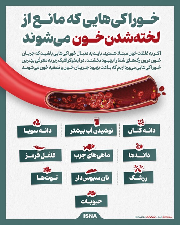 این خوراکی‌ها مانع از لخته‌شدن خون می‌شوند