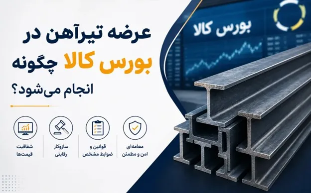 قیمت تیرآهن قیمت تیرآهن