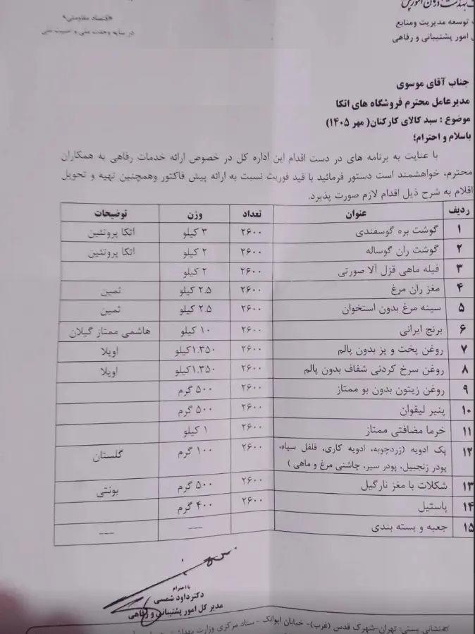 سبد کالای مهرماه کارکنان وزارت بهداشت