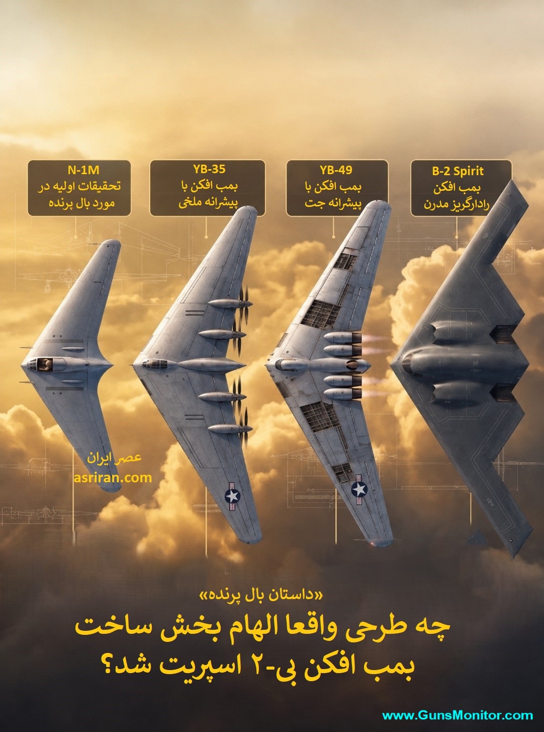 اینفوگرافیک تکامل هواپیماهای بال پرنده اینفوگرافیک تکامل هواپیماهای بال پرنده