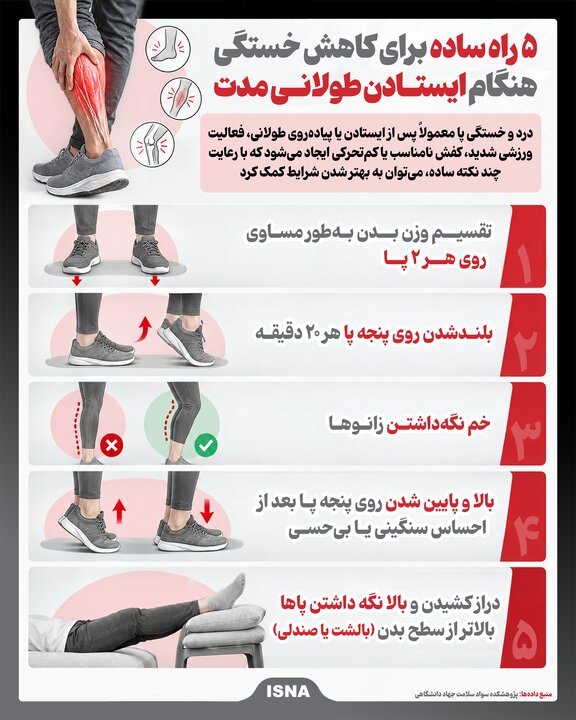 ۵ راه ساده برای کاهش خستگی هنگام ایستادن طولانی