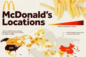 کدام کشورها بیشترین شعبه‌های رستوران مک‌دونالد را دارند؟ (+ اینفوگرافیک)