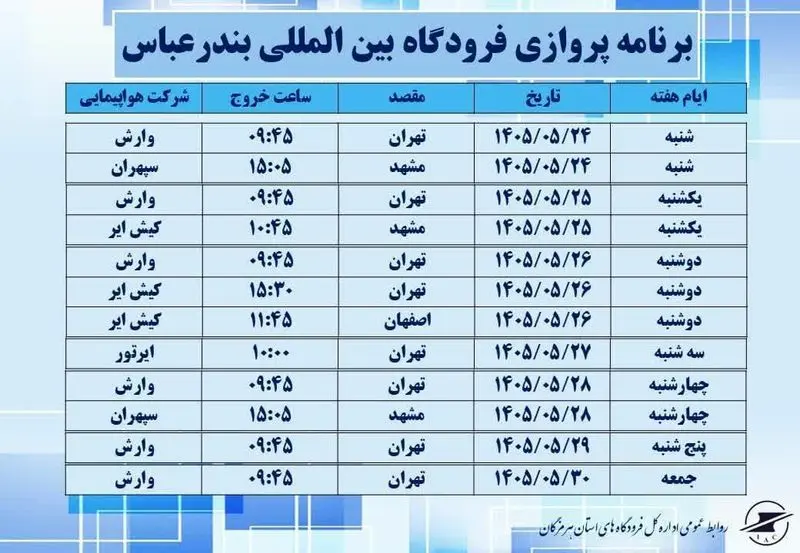 ازسرگیری پروازهای فرودگاه بینالمللی بندرعباس از امروز شنبه ازسرگیری پروازهای فرودگاه بینالمللی بندرعباس از امروز شنبه