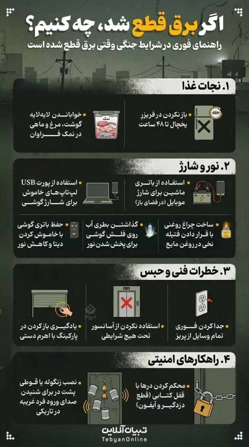 برق
