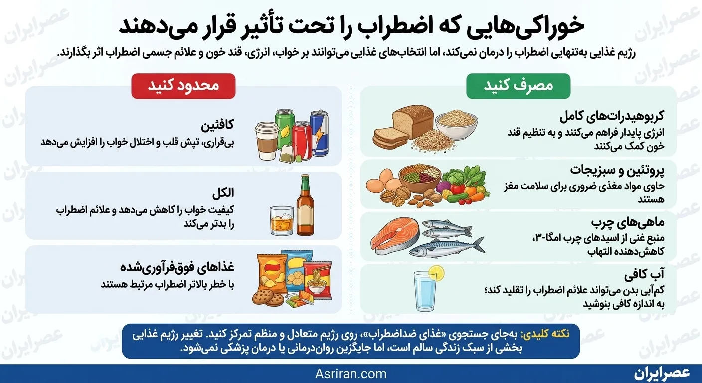 اضطراب اضطراب