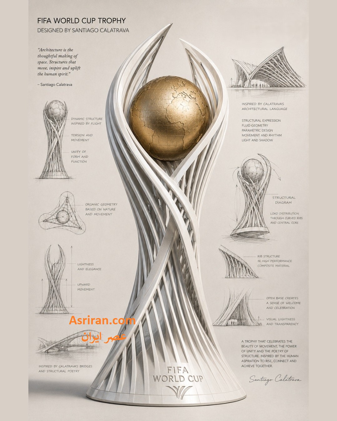 سانتیاگو کالاتراوا (Santiago Calatrava) - اسپانیایی: معماری او تلفیقی از مهندسی سازه، فرم های الهام گرفته از طبیعت و سازه های پویا است.