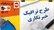 همه چیز درباره طرح ترافیک خبرنگاری